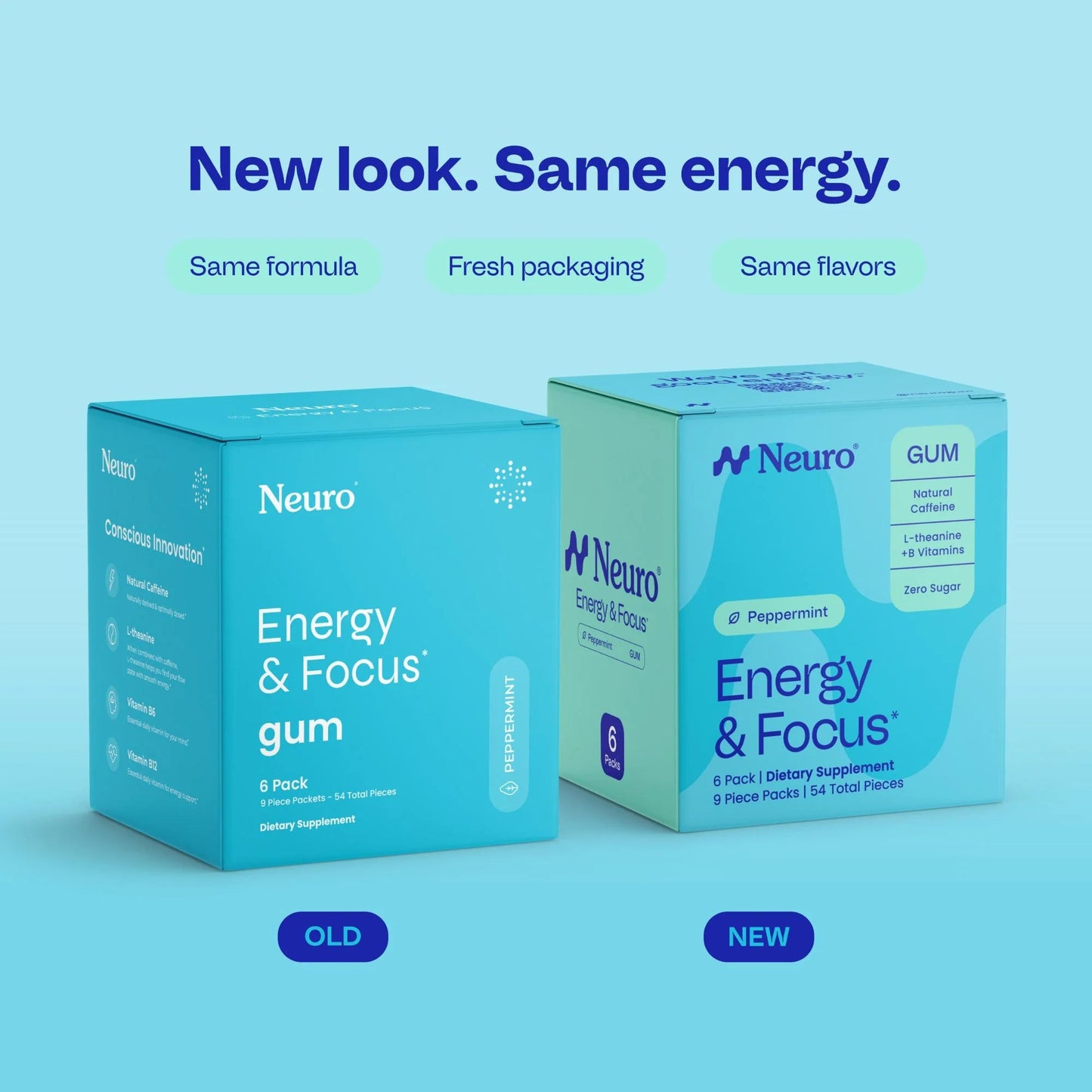Neuro® Gum Energy & Focus™ 12 Pack (108 pcs) - Peppermint