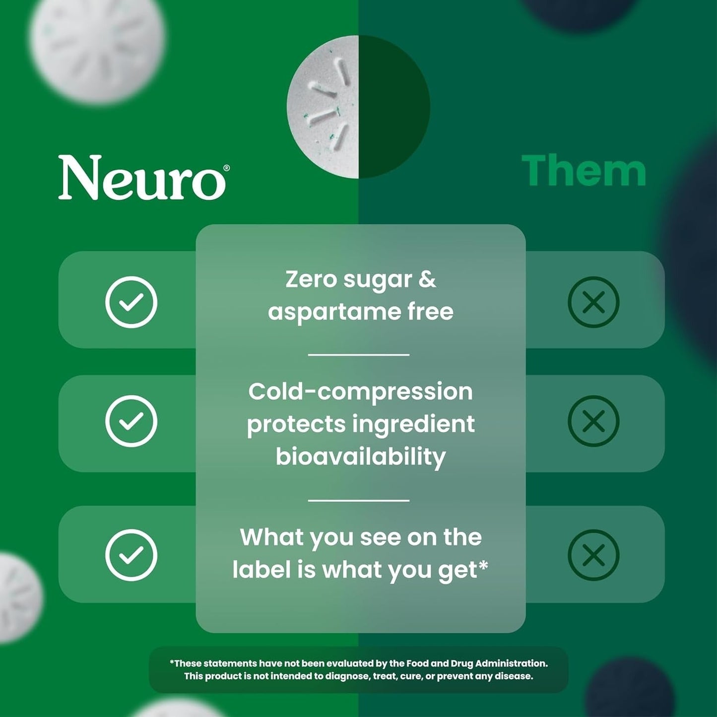 Neuro® Gum Extra Strength Energy & Focus™ 6 Pack (54 pcs) - Spearmint